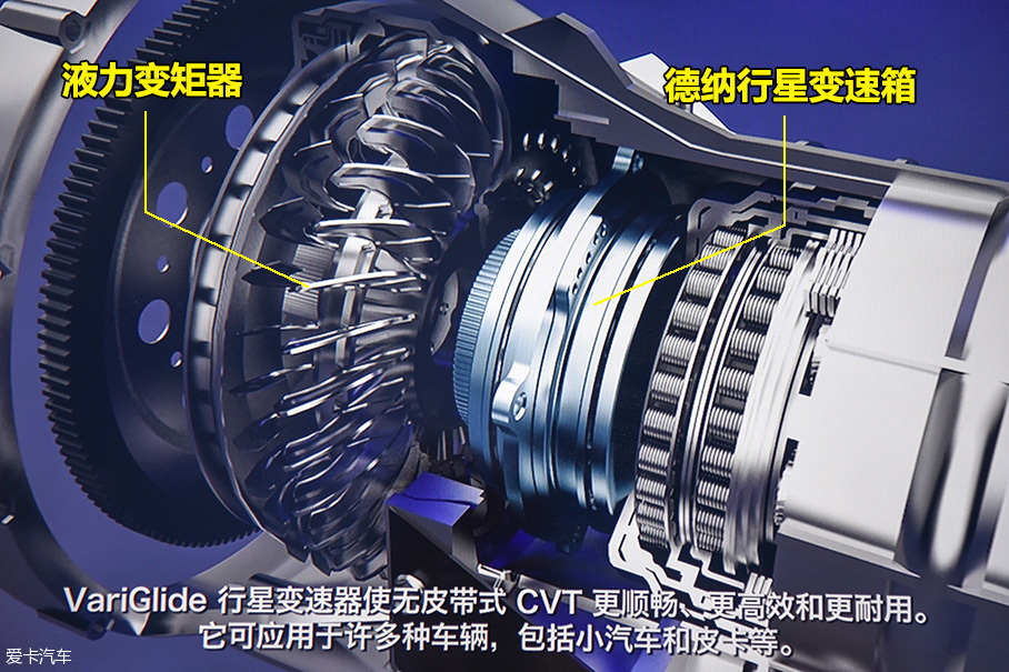 Alternative stepless speed change technology without steel belt